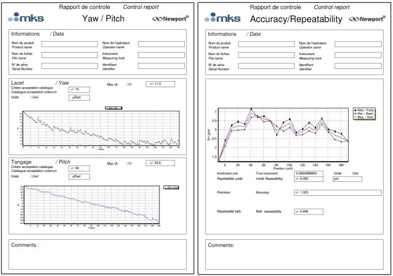 Metrology report