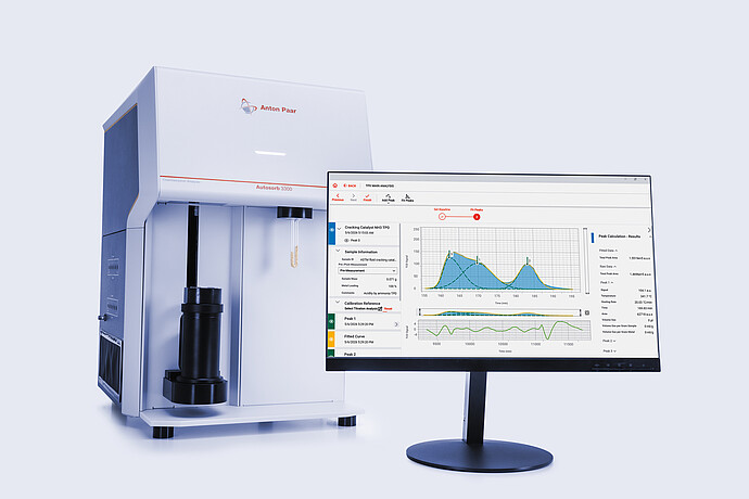 Autosorb 3300 is operated with Kaomi React software
