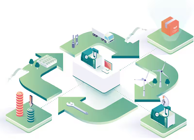Sustainable Laboratory Operation