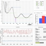 Optical Monitoring System for Thin Film Deposition - Dynavac Spectrum-Pro 