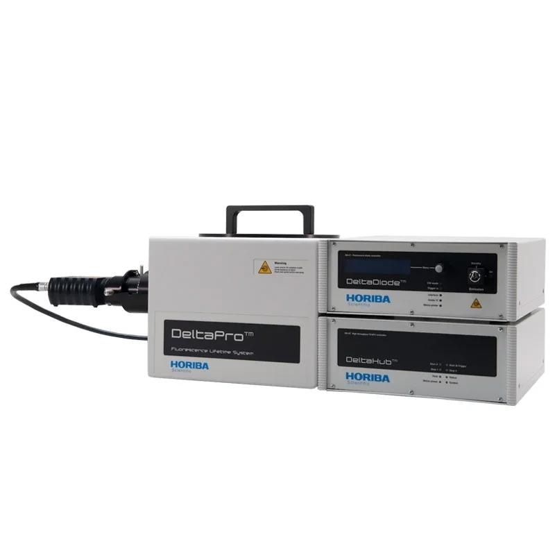 DeltaPro Fluorescence Spectrometer from HORIBA