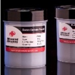 Boron Carbide and Silicon Carbide Powders and Compounds