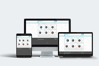 The Hanwell EMS Software for Detailed Data Analysis