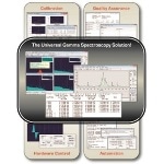 GammaVision Gamma Spectroscopy from ORTEC