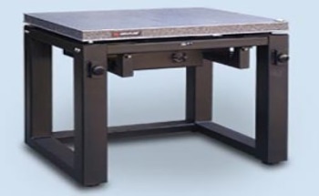 Vibration Control Workstation for AFM