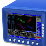 MIZ-28 Eddy Current Instrument from Zetec
