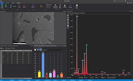 EDAX APEX™ Software for EDS