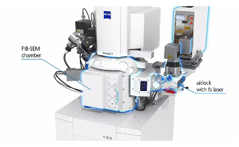 ZEISS LaserFIB: FemtoSecond Laser
