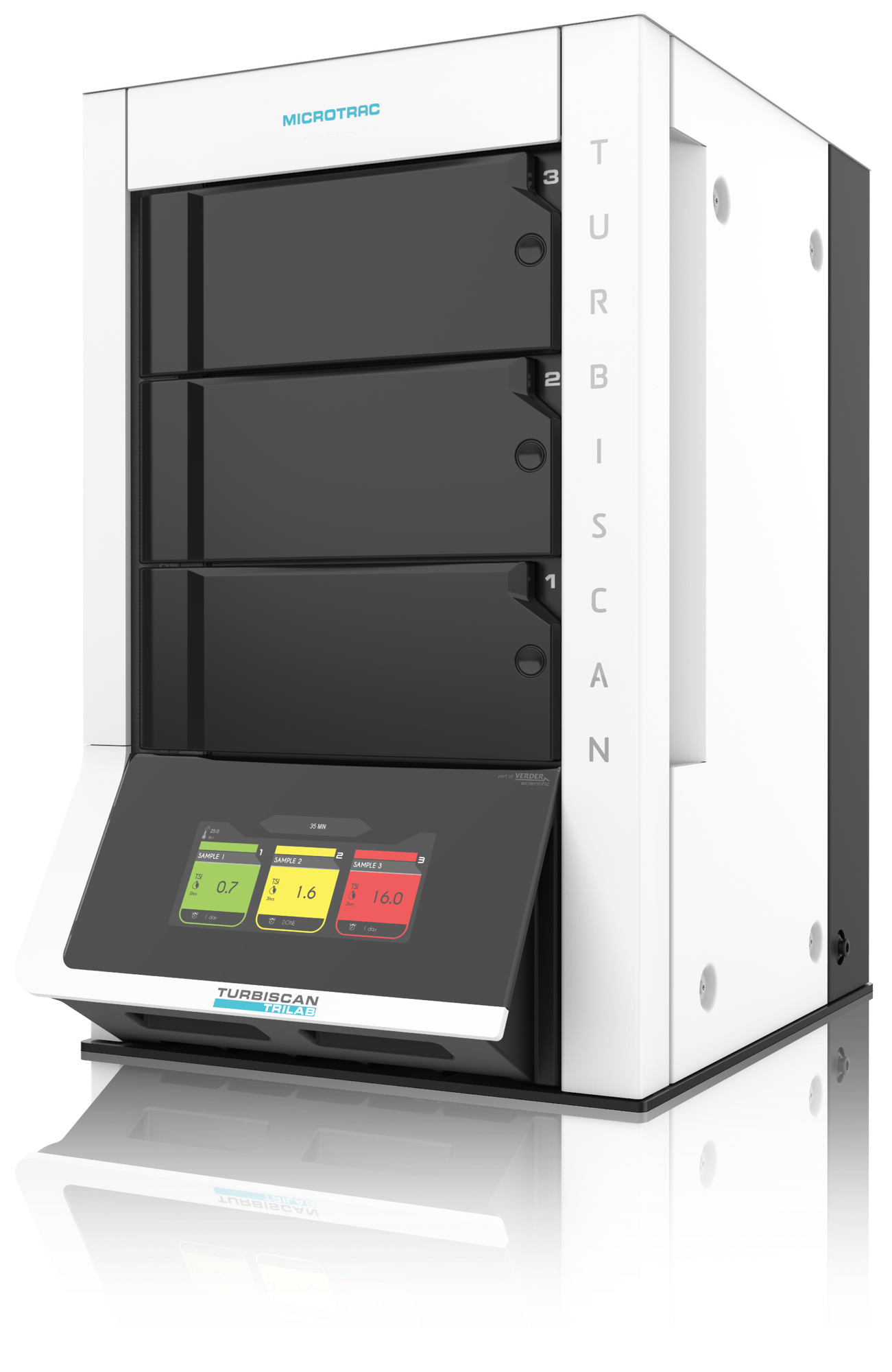 Multisample Macroscopic Analysis with Turbiscan Tri-Lab