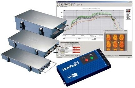 Thermal Profiling with the Datapaq® Food Tracker®