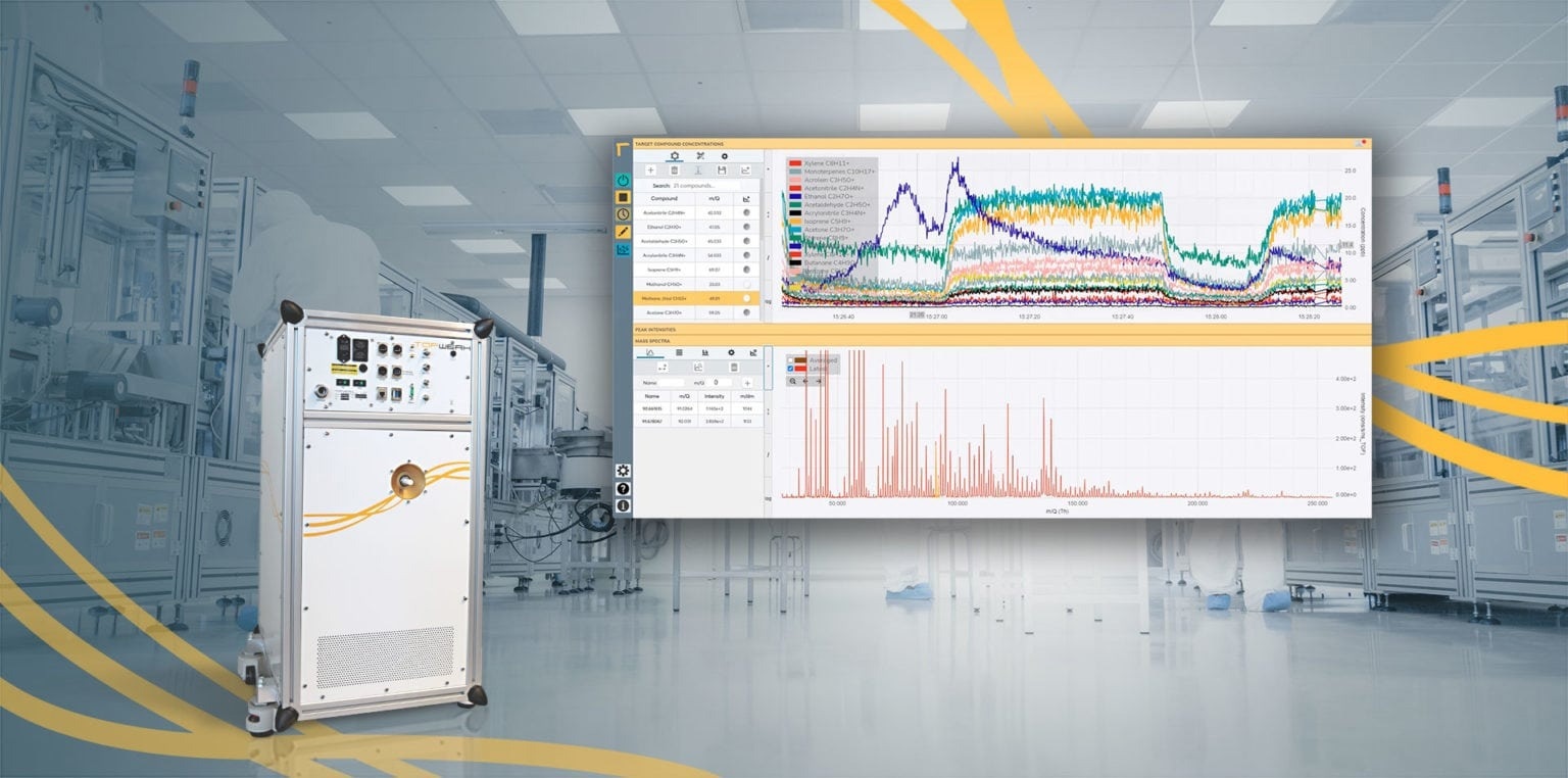 Ultra-Fast Real-Time Semiconductor AMC Monitors