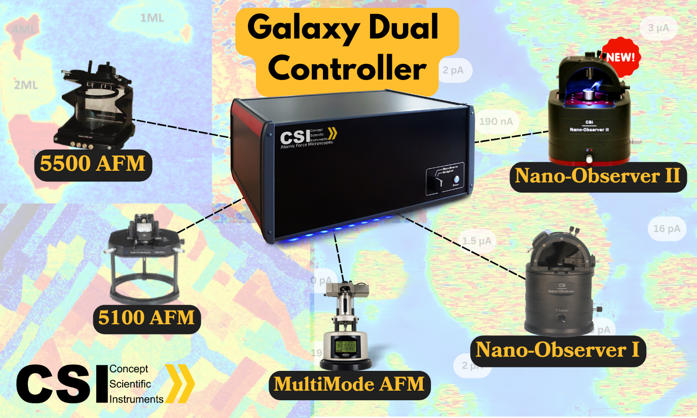 Transforming AFM Systems with the Galaxy Dual Controller