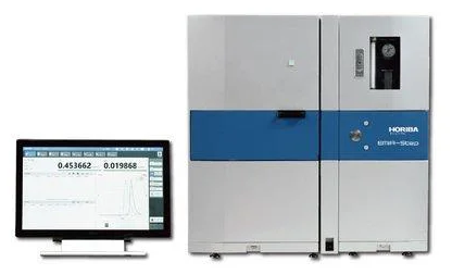 Gas Analyzers