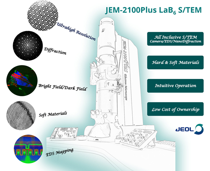 JEM-2100Plus LaB6 TEM: Transmission Electron Microscope