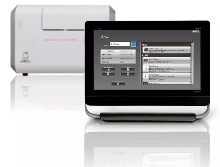ElementEye: Energy Dispersive X-ray Fluorescence Spectrometer