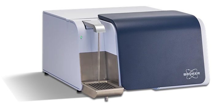 Particle Size Analyzers