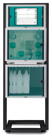 The XRF Process Analyzer 2060