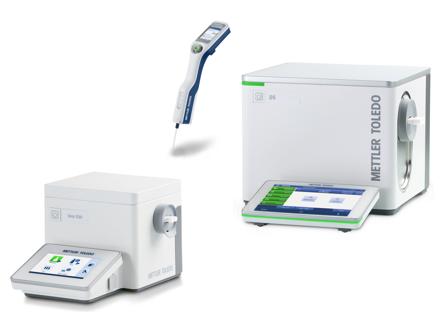 METTLER TOLEDO’s Portfolio of Digital Density Meters
