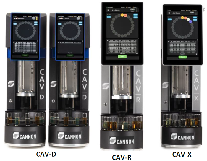 The CAV™ 5 Family for Reimagined Kinematic Viscosity