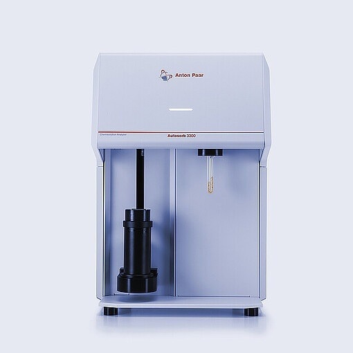 Flow Chemisorption Analysis with the Autosorb 3300