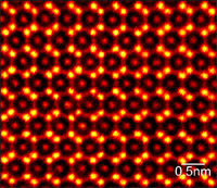 Atomic Resolution Microscope Used to Unlock the Mysteries of Intermetallics