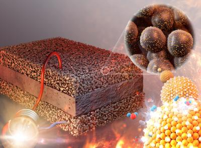 Researchers Develop Single-Atom Catalysts for Eco-Friendly Fuel Cells