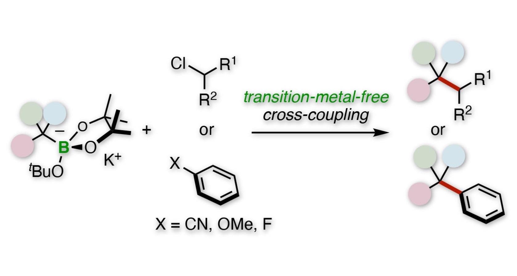 Cross Coupled