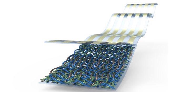 New Electrochemical Method to Develop Higher Efficiency Organic Solar Cells