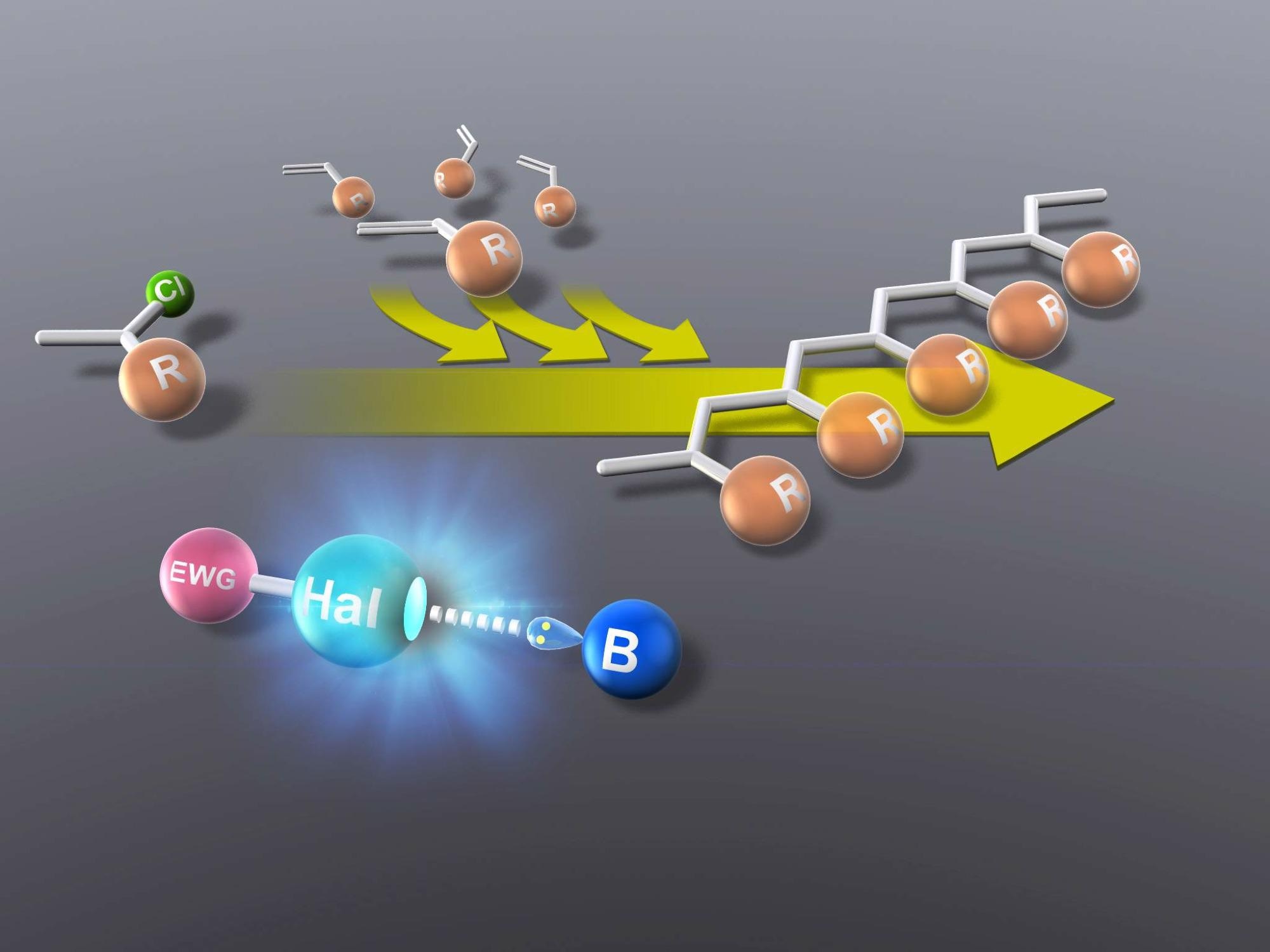 Research Makes Living Cationic Polymerization More Efficient, Eco-friendly