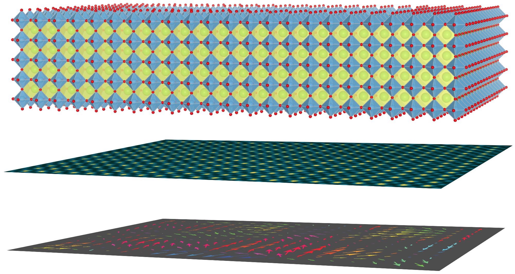 New Study Refutes the Existing Theories on Materials and Their Atomic Structure.