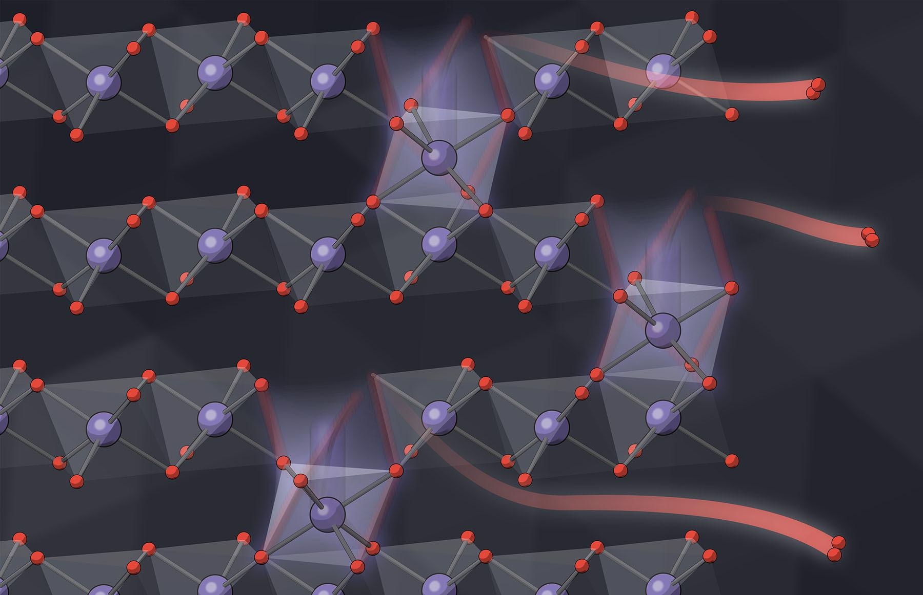 Study Shows How Oxygen Loss Degrades the Performance of Lithium-Ion Batteries.