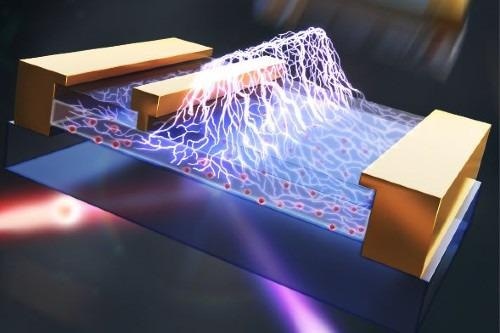 New Method could Lead to Faster Communication Systems, Better Energy-Saving Electronics