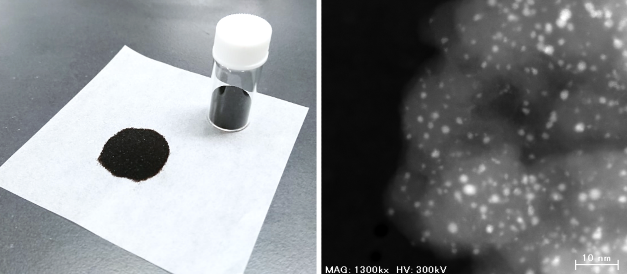 Researchers Develop New Highly Stable Catalyst for Propylene Production.