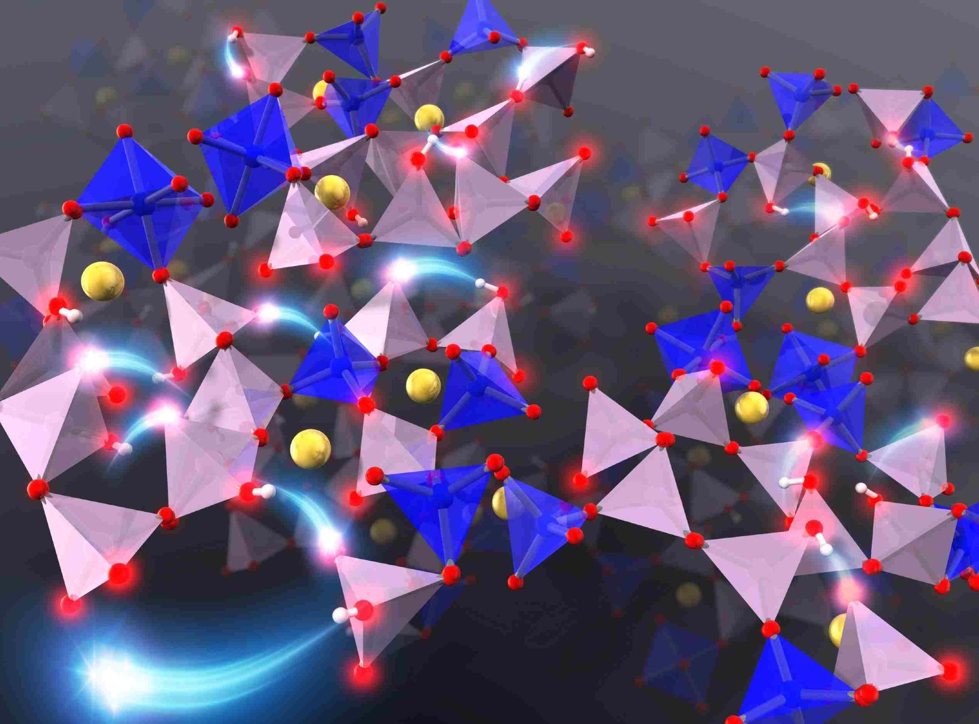 Graphic, Investigating the microscopic diffusion mechanism of protons and sodium ions in phosphate glasses