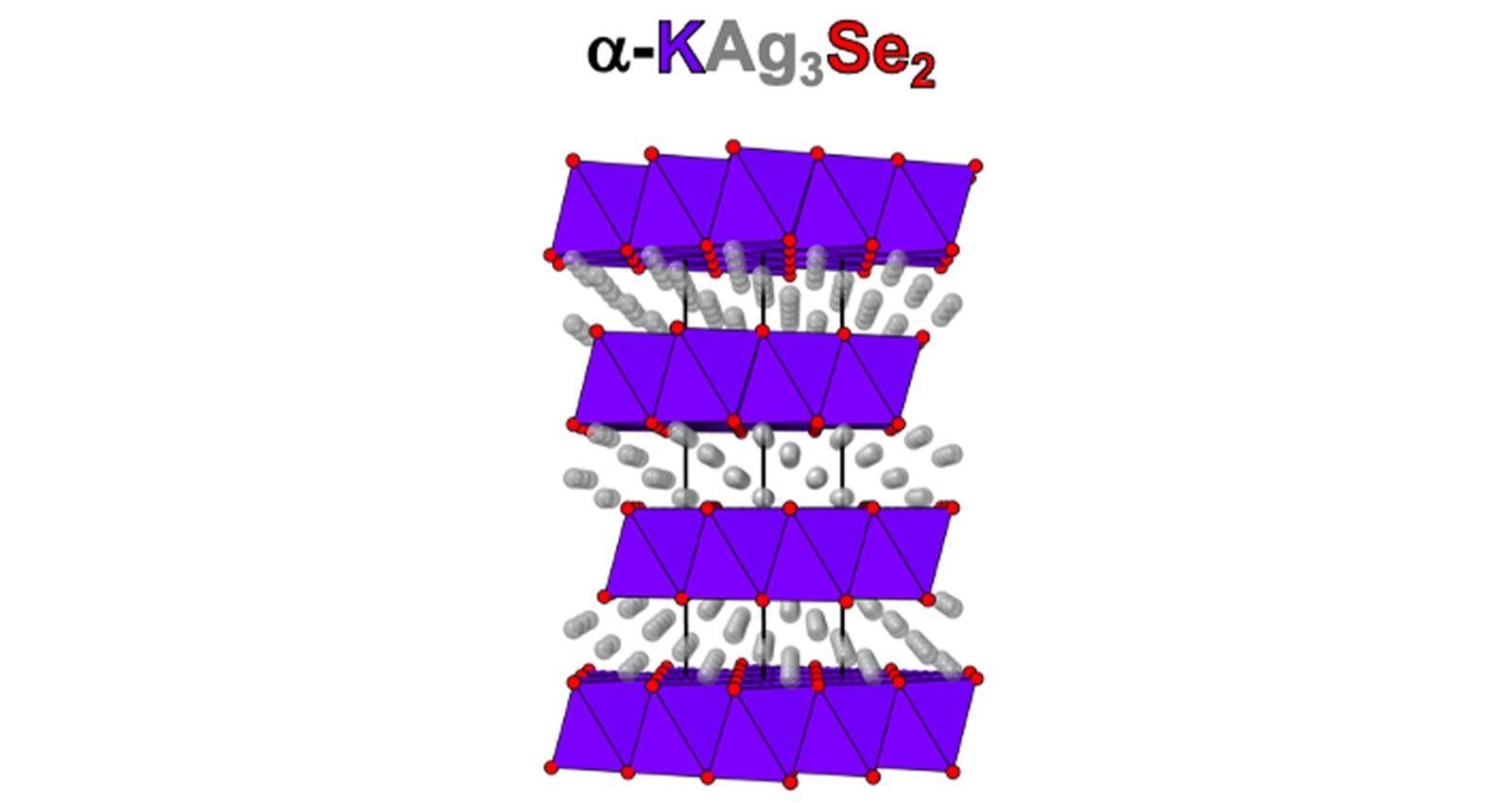 New Superionic Material Could Lead to Key Discoveries in Energy Conversion Devices.