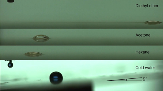Novel Way to Navigate Liquids on a Surface in the Absence of External Force.