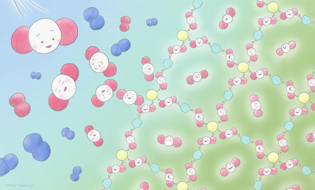 New Energy-Efficient Way to Convert Greenhouse Gas Carbon into Useful Chemicals.