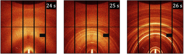 Researchers Formulate New Technique to Create Perfect Next-Gen Solar Material,