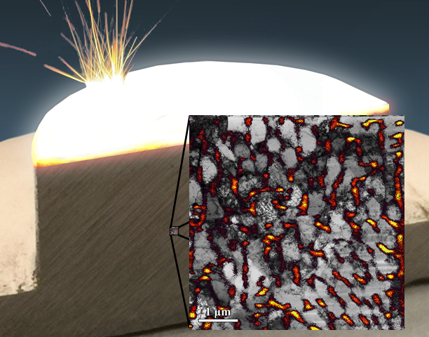 Synchrotron X-Ray Techniques Link 3D Printing Parameters and Material Defect State