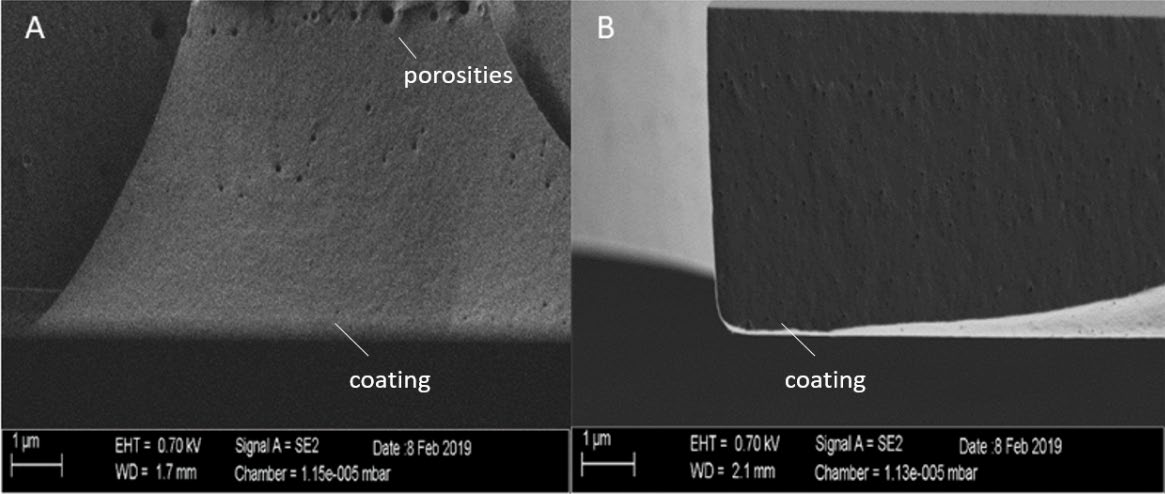 Scanning electron microscope (SEM) images of the layers without (A) and with Cu (B).
