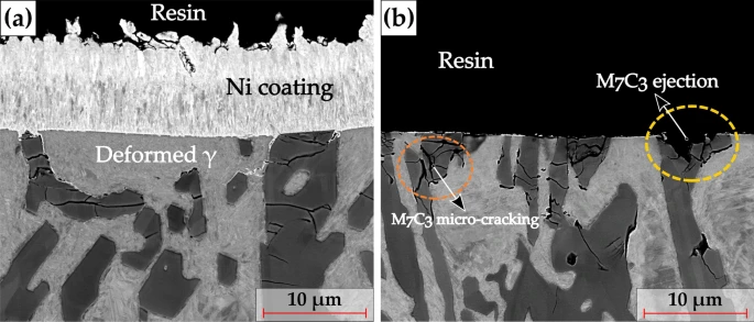 Representative SEM BSE micrographs of the cross-section of the worn sample a with the electrolytic Ni deposition for 30 min, and b without Ni electrodeposition. The dashed orange ellipse and the dashed yellow ellipse in b indicates the fragmentation and ejection of the M7C3 carbide, respectively. It can be visualized from a that the presence of the Ni coating layer has protected the spalled carbides from being ejected (Color figure online)