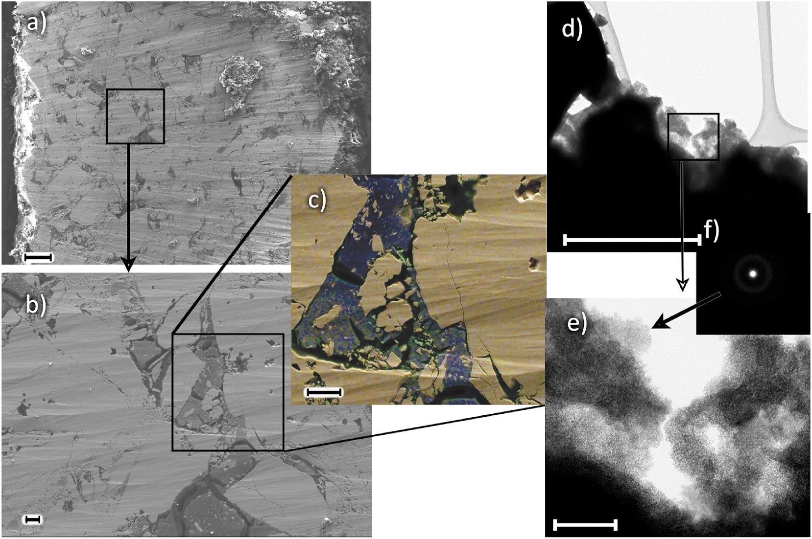 a) – c) Cross-section of composite sample fabricated at 350 ?C. Squares show the close-up areas. Close packing of PZT particles can be observed, as well as darker TiO2 phase in between the particles. Colored EDS elemental map in c) shows the multimodal PZT particles as the location of lead in PZT is shown as brownish color and TiO2 phase as blue color. Figures d) and e) show the TiO2 phase on the surface of PZT particles ground off from the sample cross-section, seen as partly transparent material. Figure f) shows the diffraction image with no indication of crystallinity. The arrow shows the analyzed spot. Scale bars: a) 100 µm, b) and c) 10 µm, d) 1 µm, e) 100 nm. (For interpretation of the references to color in this figure legend, the reader is referred to the Web version of this article.)