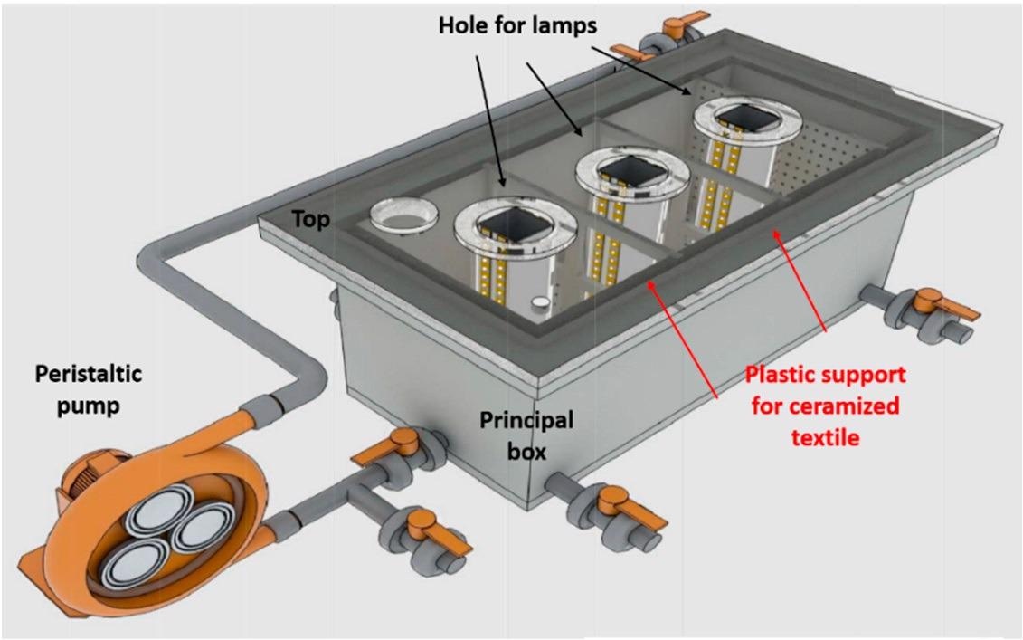 Schematized representation of a 6 L semi-pilot plant.