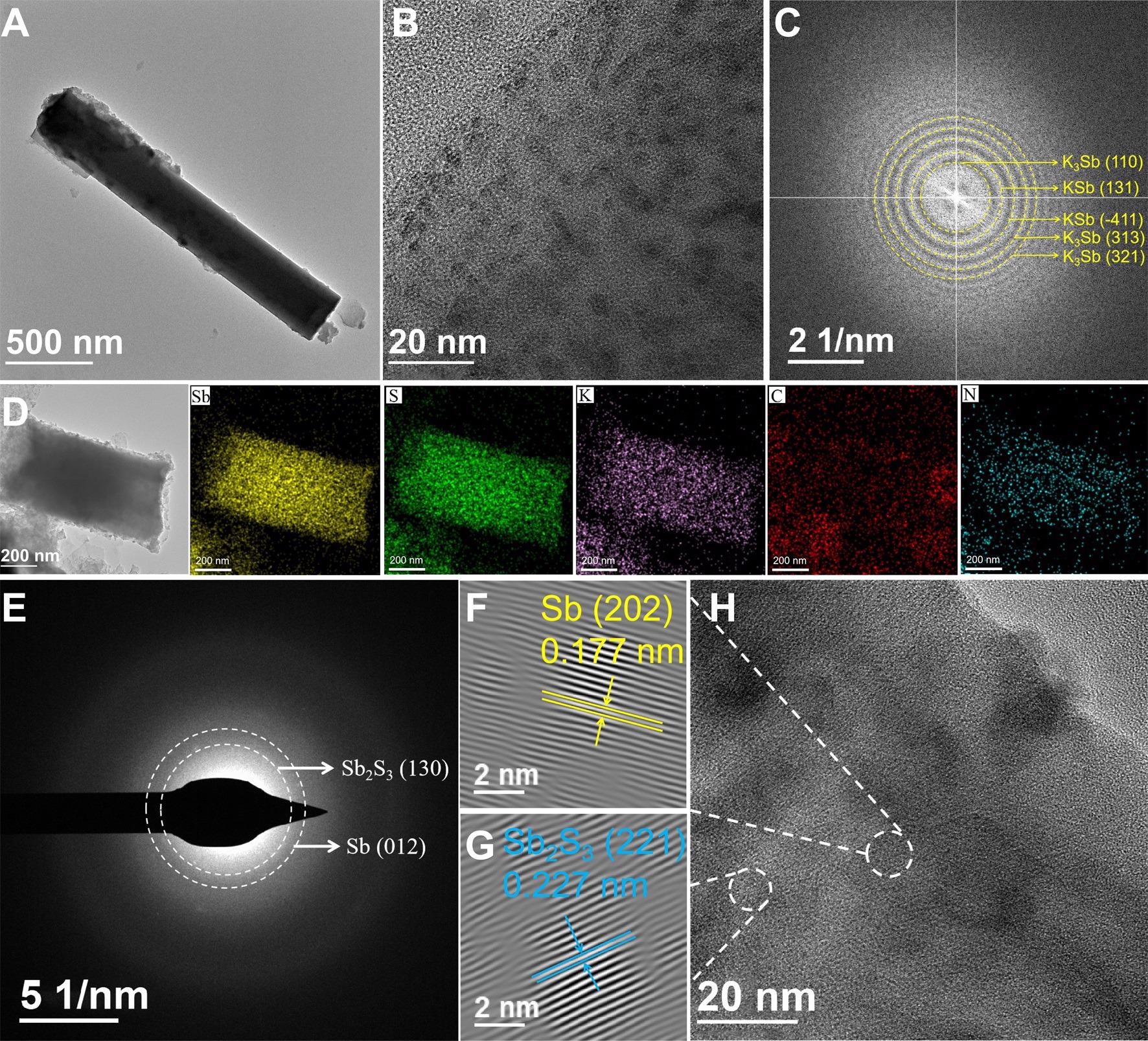 K-ion storage mechanism. (A) TEM image, (B) HRTEM image and (C) FFT pattern of Sb2S3@rGO@NC at the initial fully discharged state; (D) EDS mapping images, (E) SAED pattern, (F-G) inverse FFT patterns and (H) HRTEM image at the initial fully charged state.