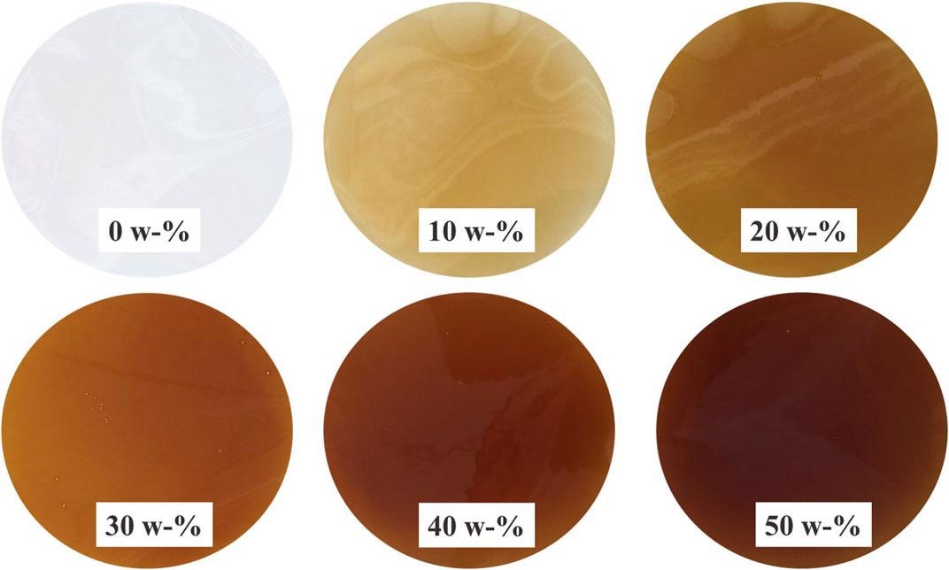Films with 0–50 w-% LCC 80/20 at 10 w-% interval, 95–45 w-% HEC and 5 w-% glycerol.
