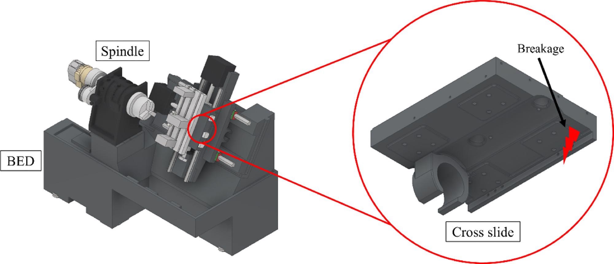Example of the damaged parts in the lathe.