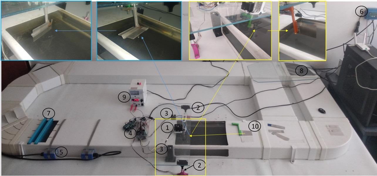 The laboratory water tunnel: 1—servomechanism Dynamixel MX-12W, 2—strain gauges, 3—ball bearings, 4—micro-controller unit (MCU) and strain gauges amplifier, 5—ultrasonic flow sensors, 6—ultrasonic flow unit, 7—water steering wheels, 8—external water pump, 9—power supply, and 10—the fin.