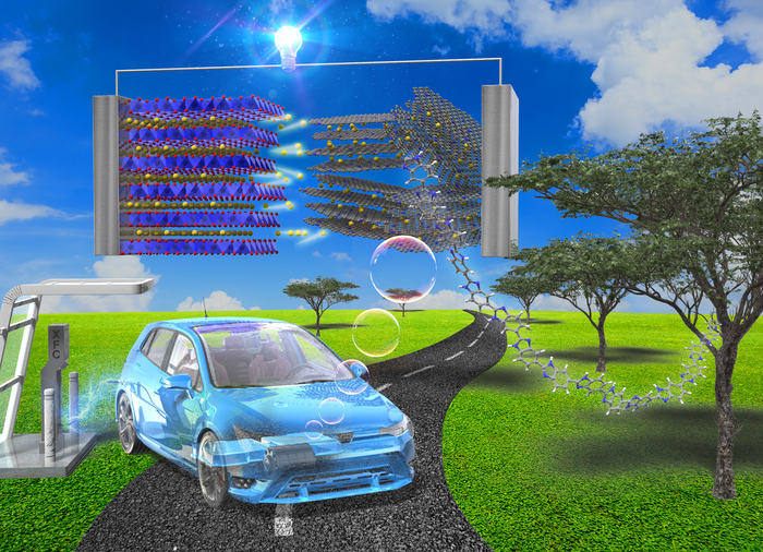 Promising Anode Material Made with Bio-Based Polymers for Li-Ion Batteries.