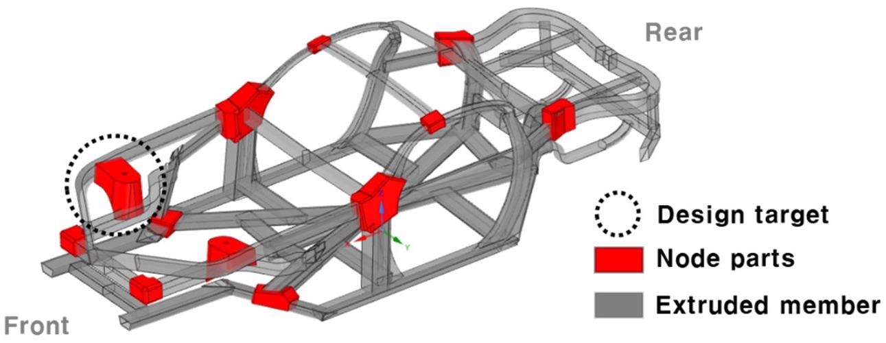 Space frame and node parts of the vehicle.