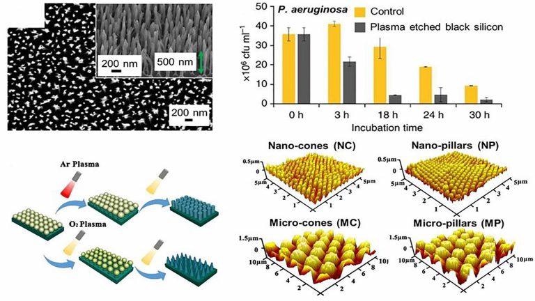 Study Develops Antimicrobial Coatings with Plasma-Based Technologies.
